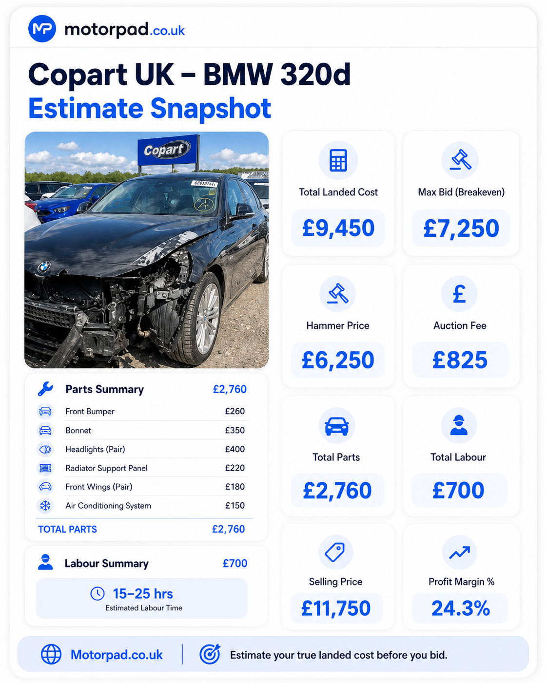 Price repair risk before money leaves the bank. screen preview
